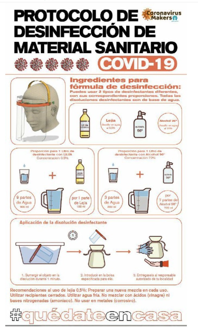 Infografía sobre protocolo de desinfección de material sanitario