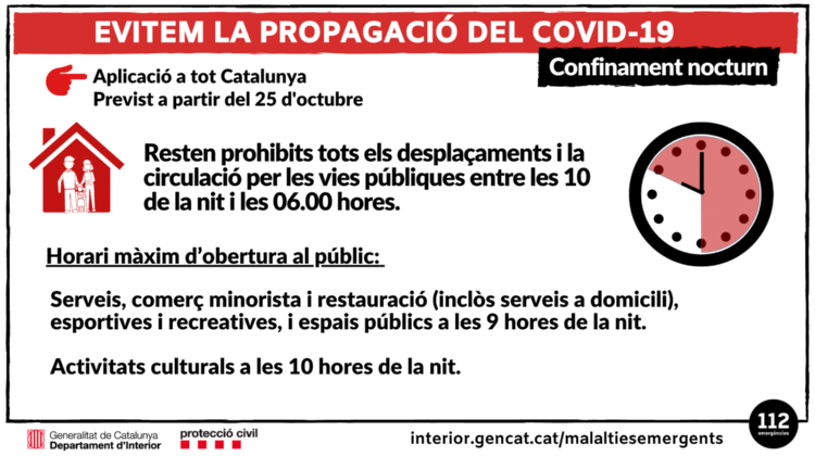 Normas para el confinamiento nocturno decretado a partir del 10/25/2020