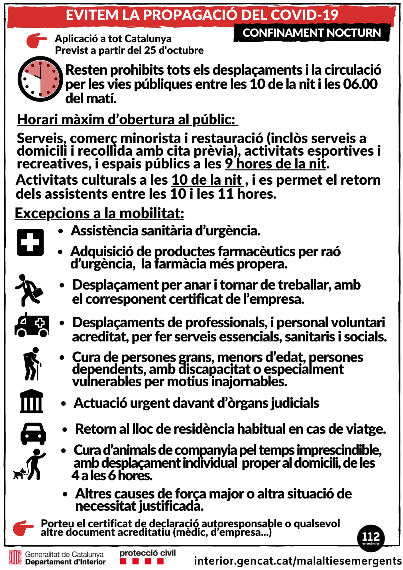 Normas para el confinamiento nocturno decretado a partir del 10/25/2020