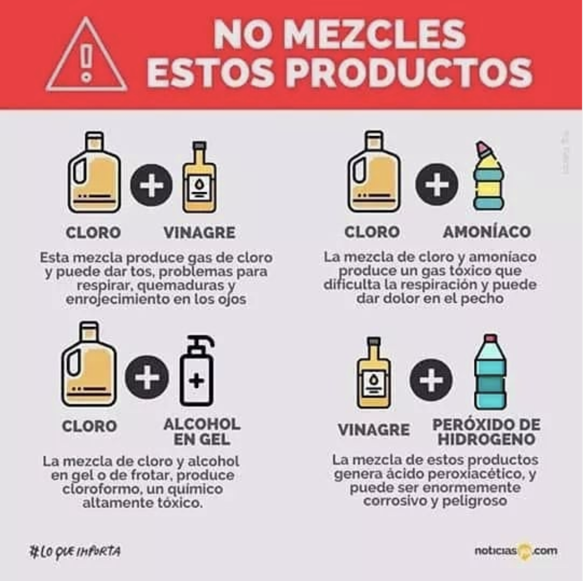 Infografía sobre productos que no se deben mezclar