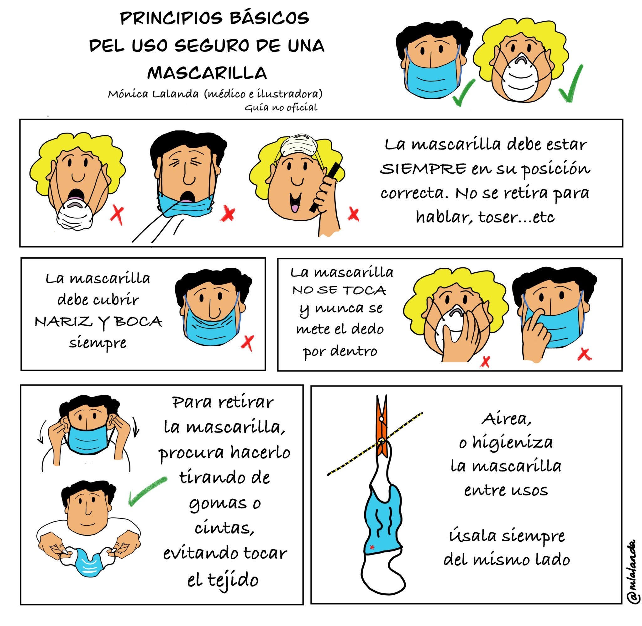 Infografía sobre principios básicos del uso de mascarillas