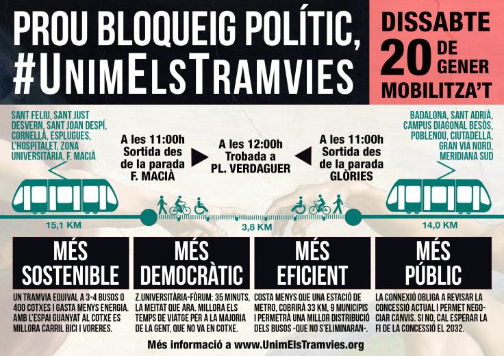 COCEMFE Barcelona se suma a la plataforma ‘Unim els tramvies' para mejorar la accesibilidad al transporte de las personas con discapacidad.